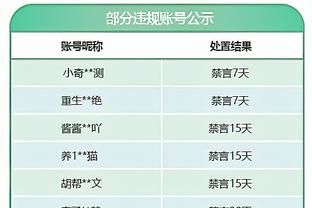 浓眉谈胜利：需要继续前进 利用好接下来的几个主场比赛